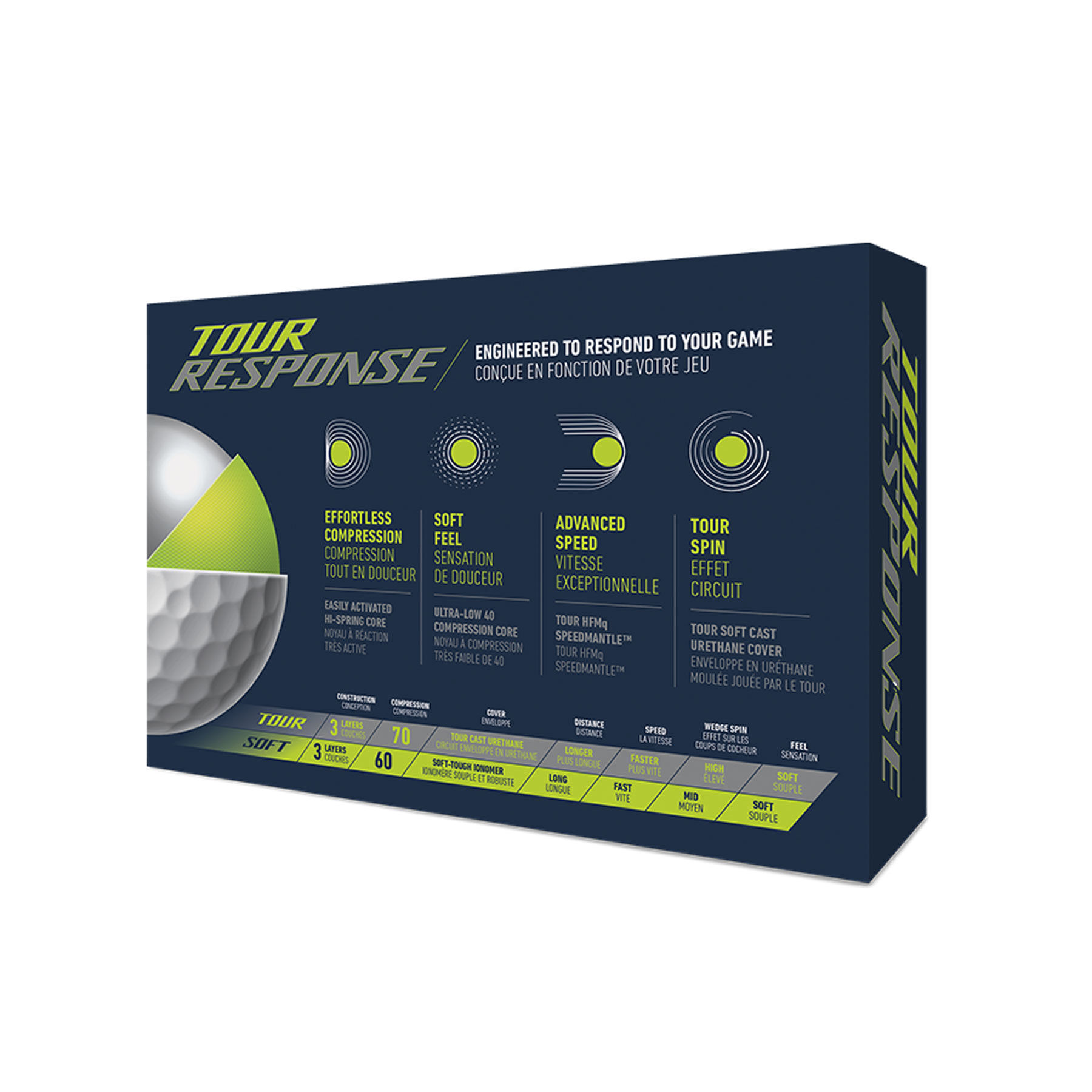 カカTaylorMade Tour Response 2ダース Tour Response Dz