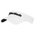 Radar Visor 
