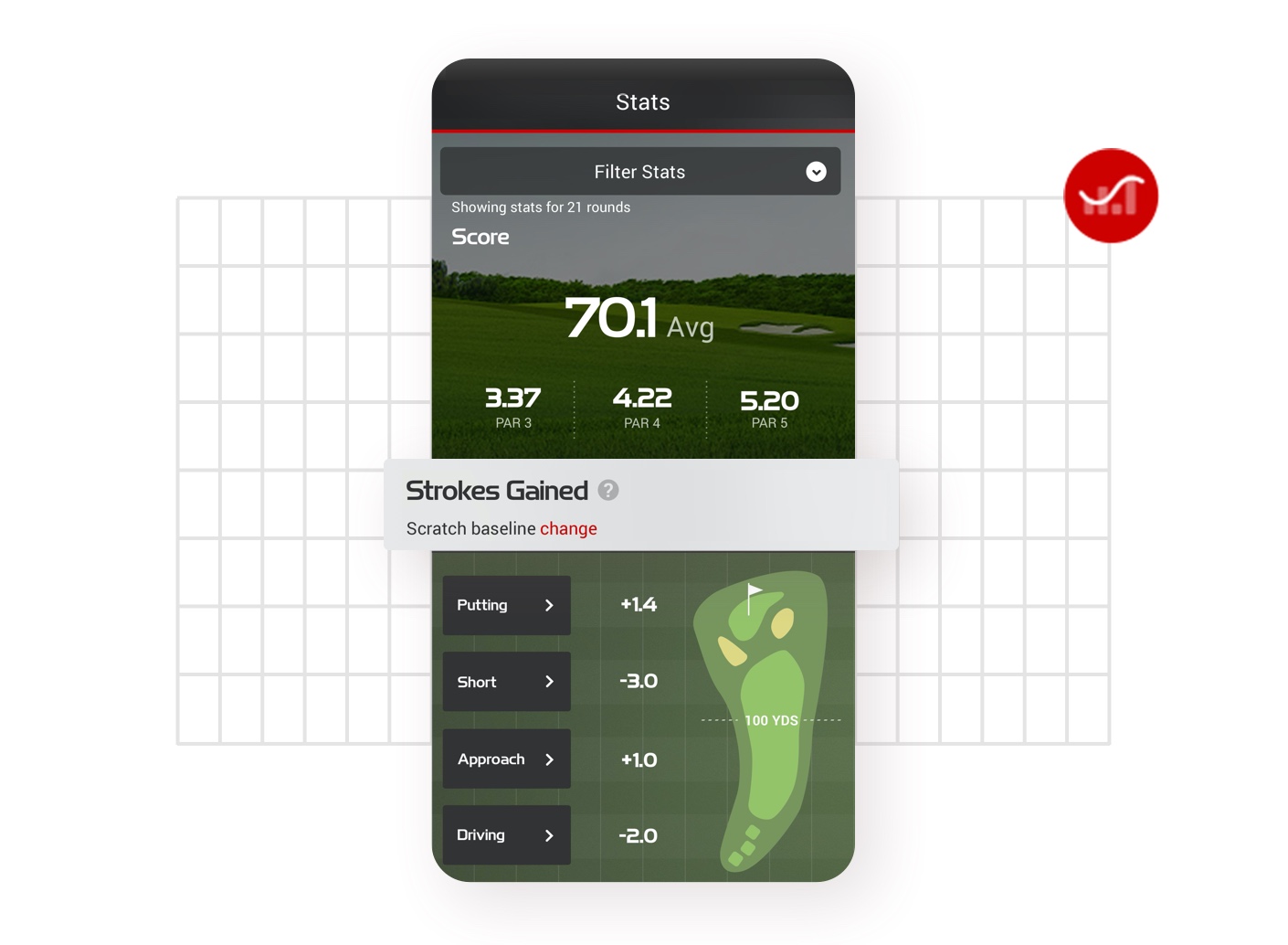 Myroundpro apple watch clearance