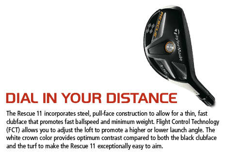 Tête De Club TaylorMade TP Rescue 2014 – Hybride 19°, 3H, Main Droite (occasion)