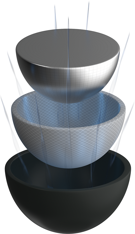 TP5/TP 5x Tri-Fast Core