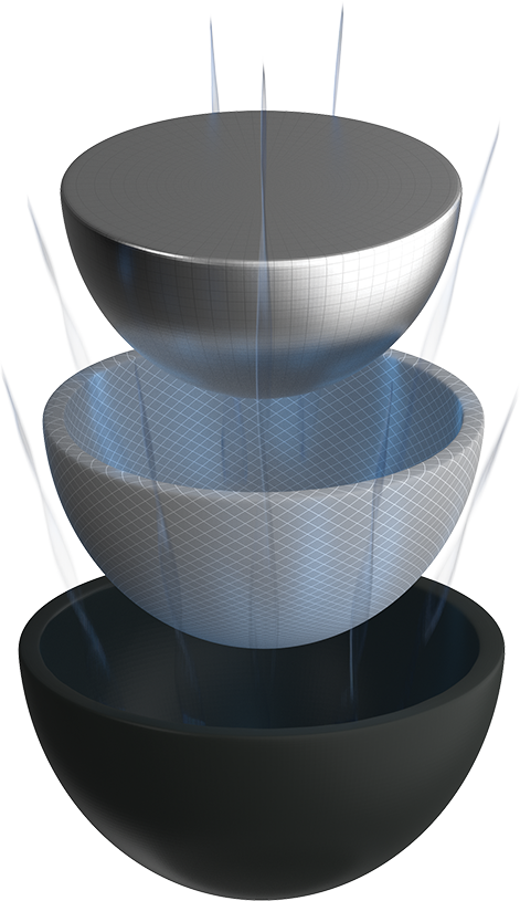 TP5/TP 5x Tri-Fast Core