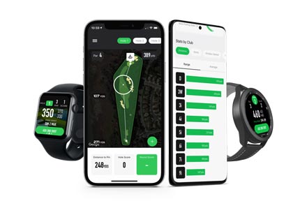 myRoundPro