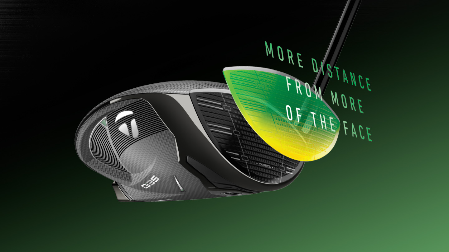 Qi35 | TaylorMade Golf